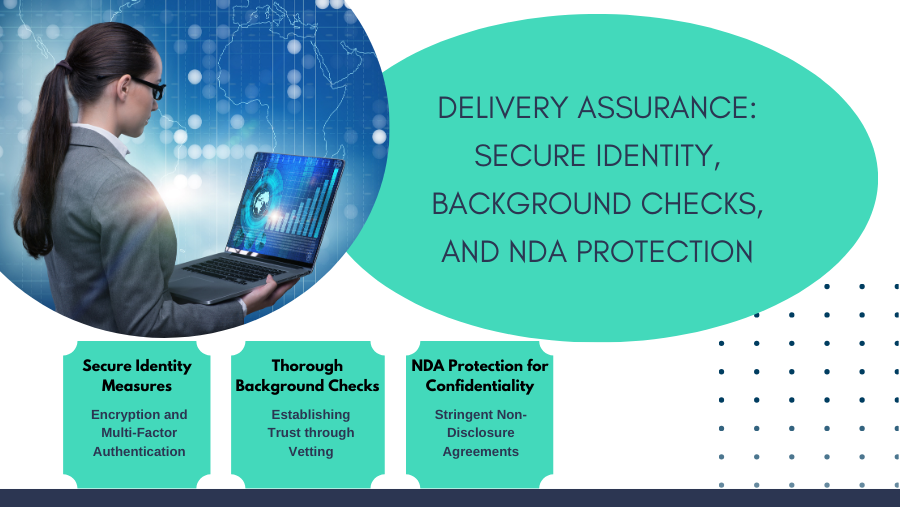 Delivery Assurance: Secure Identity, Background Checks, and NDA Protection